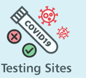 TestingSites