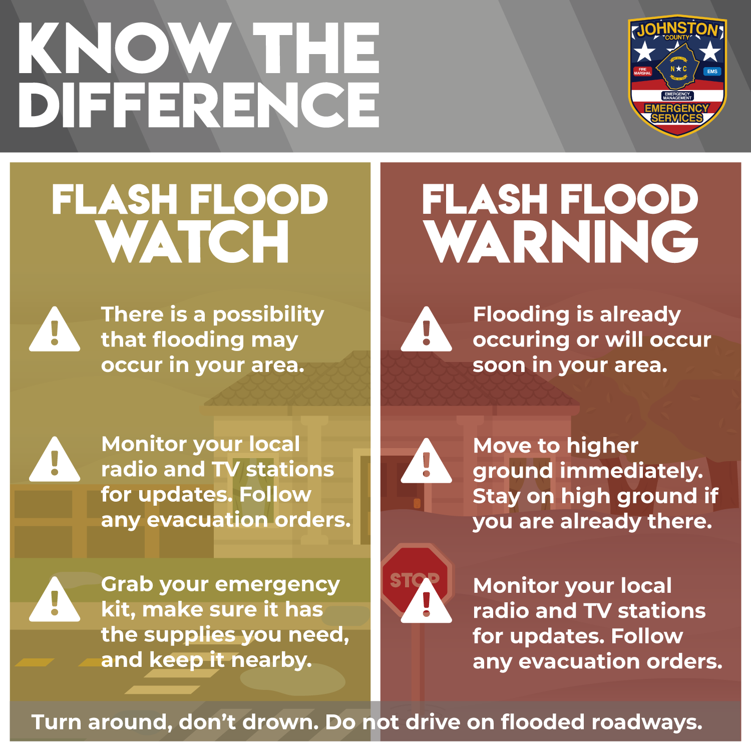 Flash Flood Warning Utah County