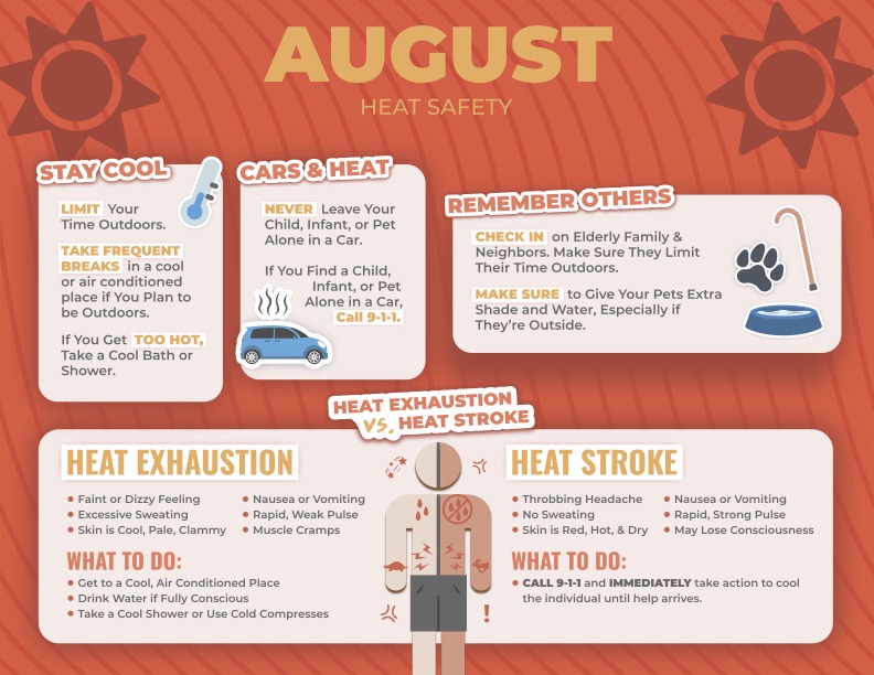 August 2022 Calendar Image - Emergency Calendar