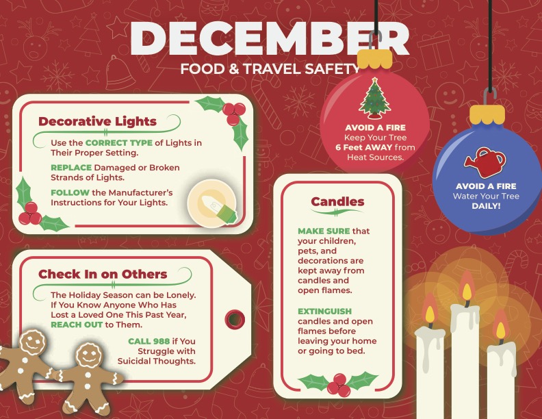 December 2022 Calendar Image - Emergency Calendar
