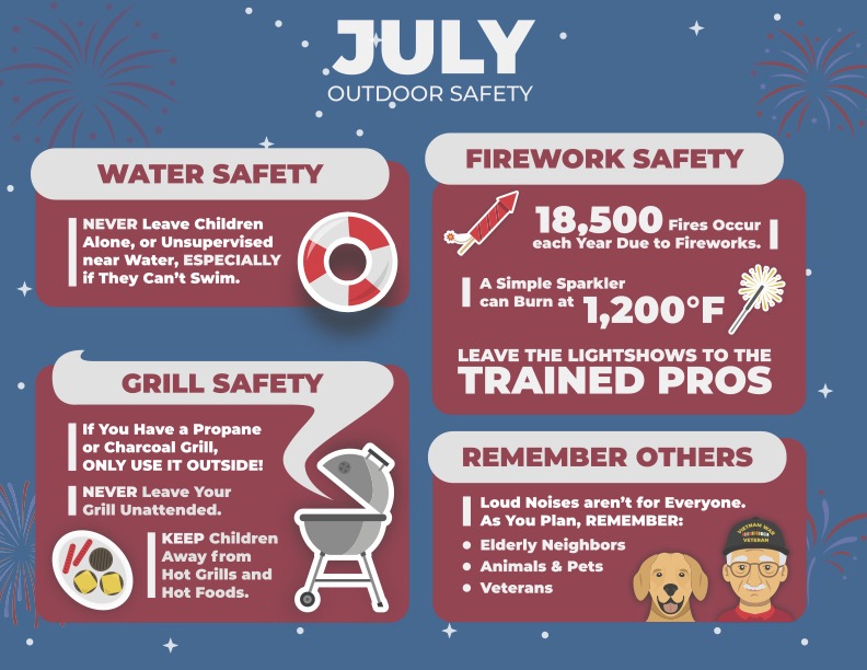 July 2022 Calendar Image - Emergency Calendar