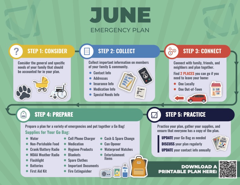 June 2022 Calendar Image - Emergency Calendar