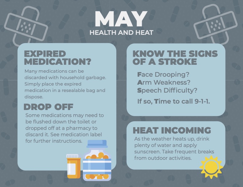 May 2022 Calendar Image - Emergency Calendar