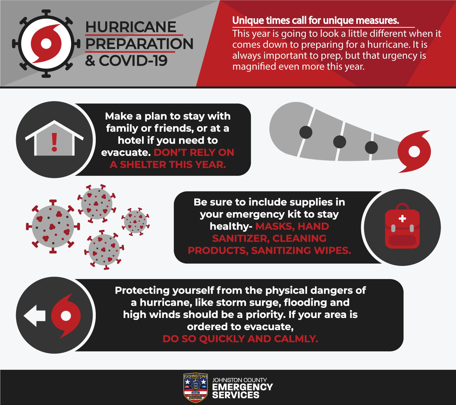 Create A Hurricane Plan Part 2 Infographic