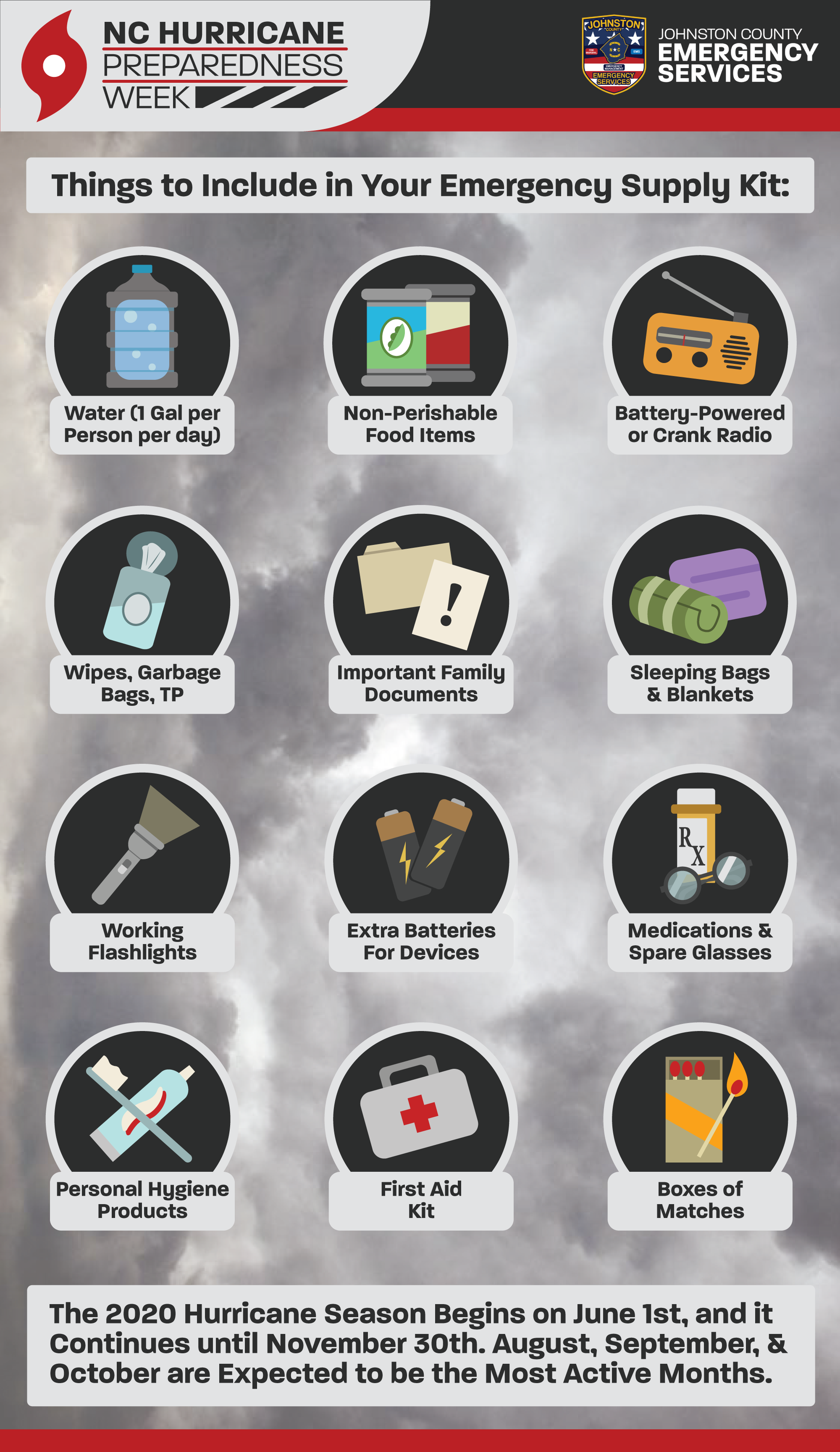 Things To Include In Your Emergency Supply Kit Infographic