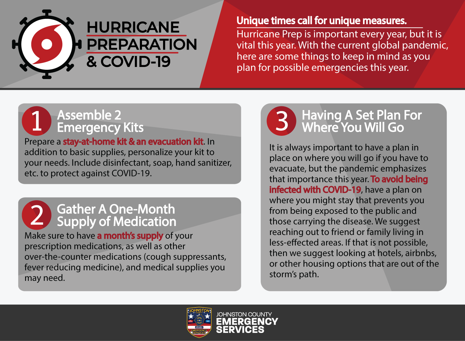 Three Steps to Hurricane Preparedness Infographic