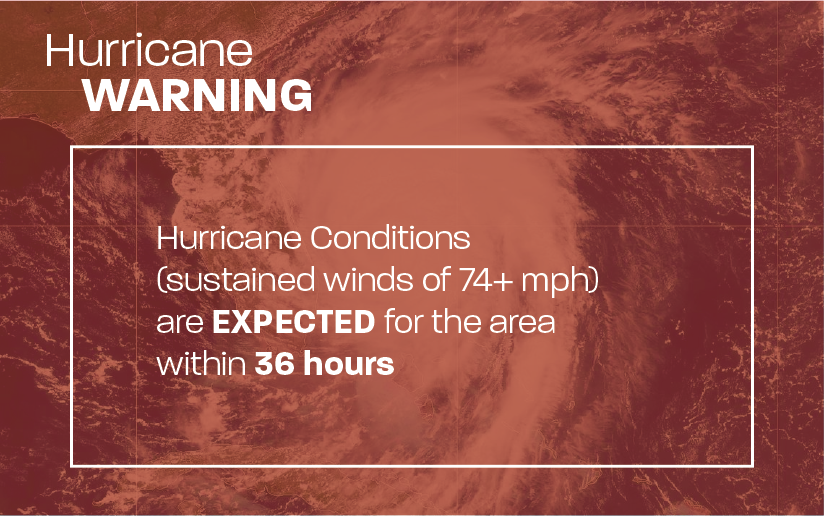 What is a Hurricane Warning Infographic