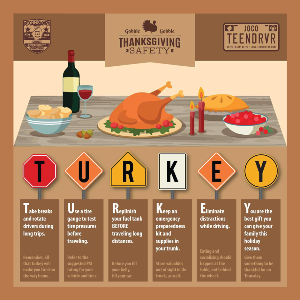 List of food served at the first thanksgiving