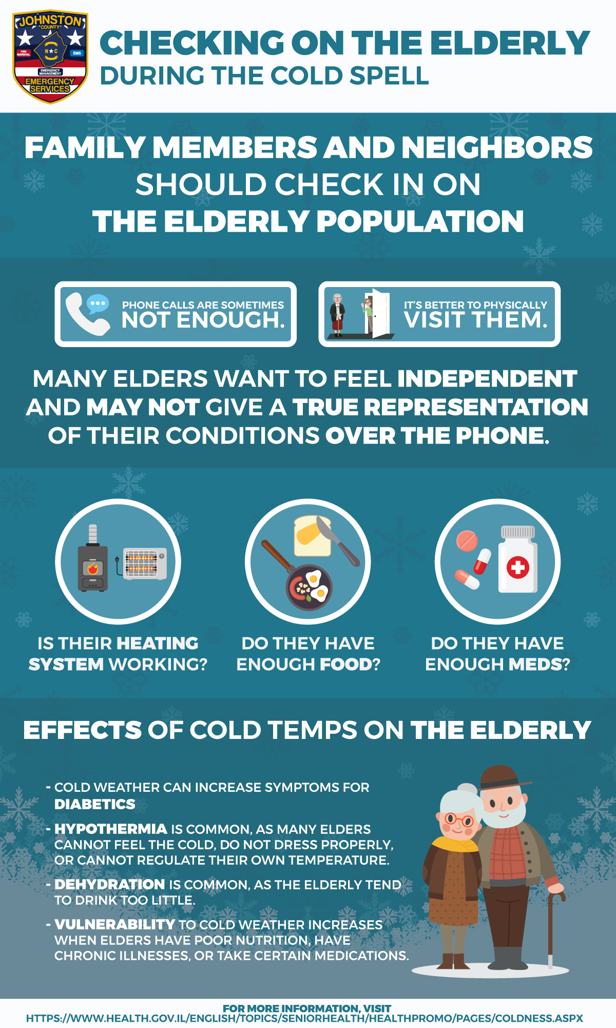 Checking On The Elderly During The Cold Spell Infographic