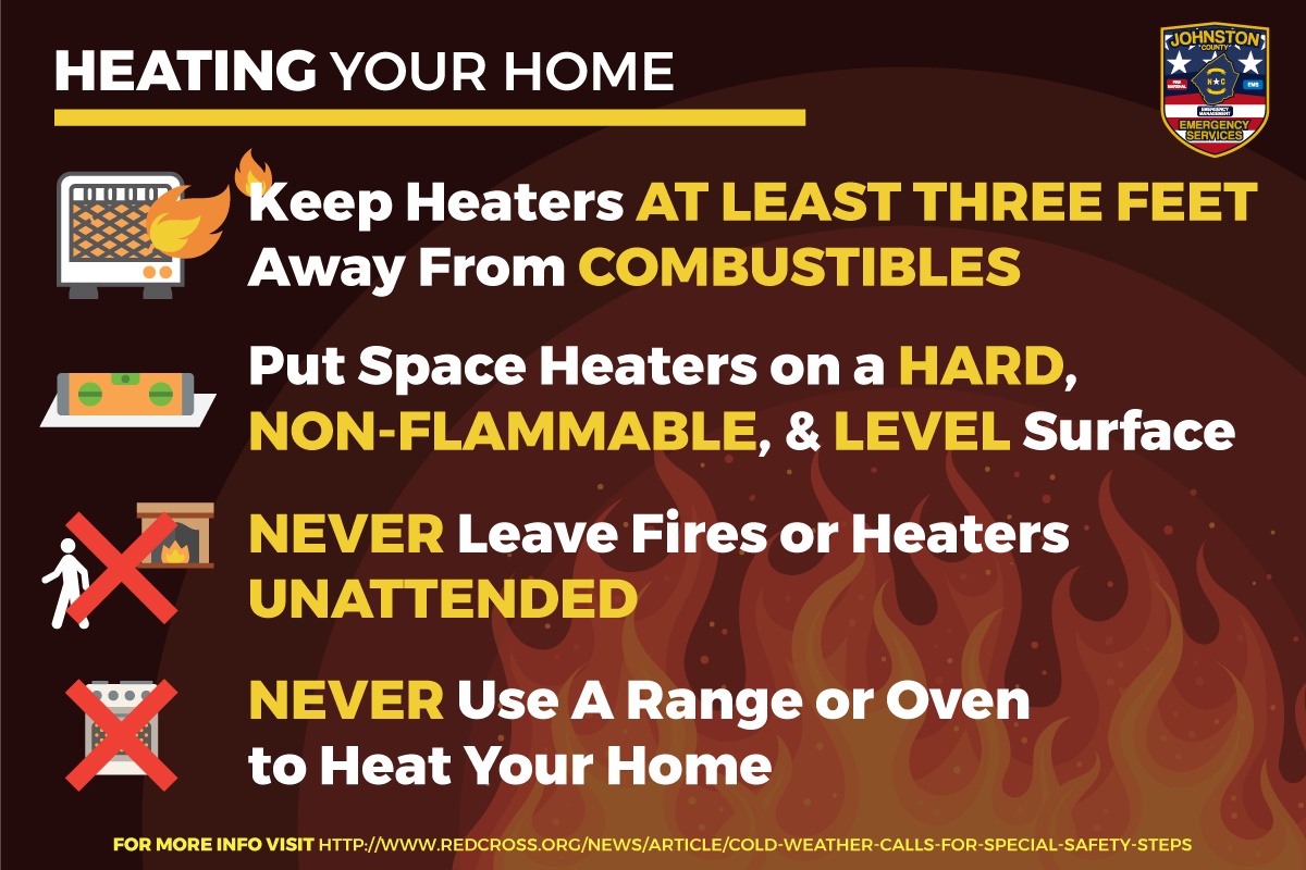 Heating Your Home Infographic