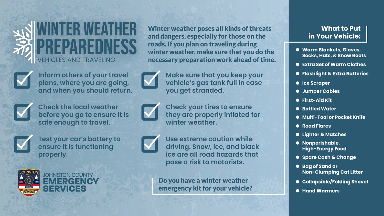 Winter Weather Preparedness Vehicles & Traveling Infographic