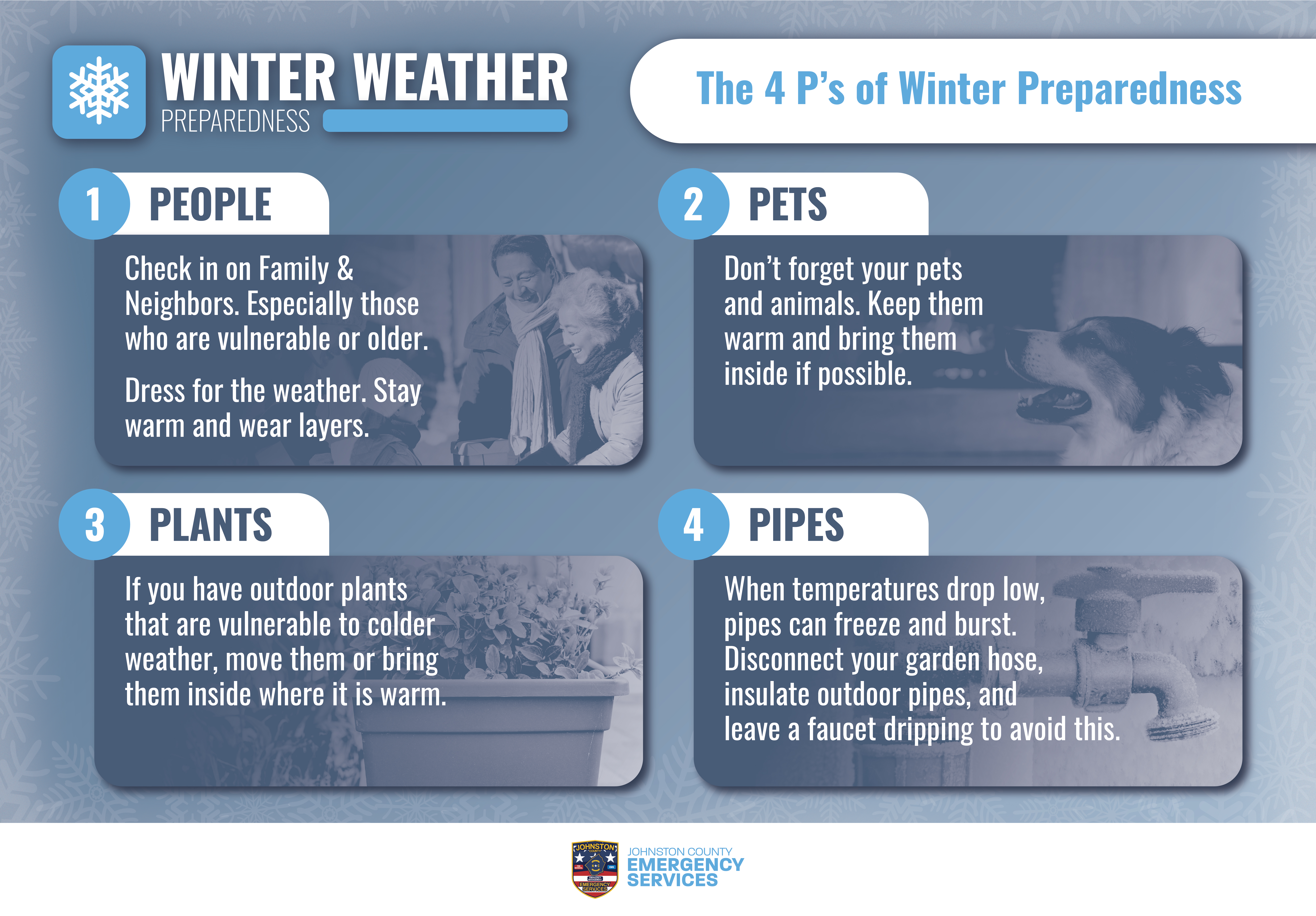 The 4 P's of Winter Preparedness