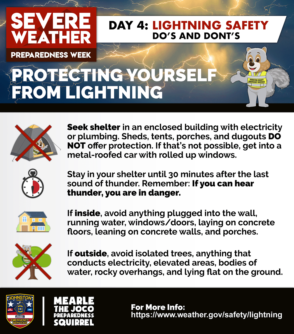Protecting Yourself from Lightning Flyer