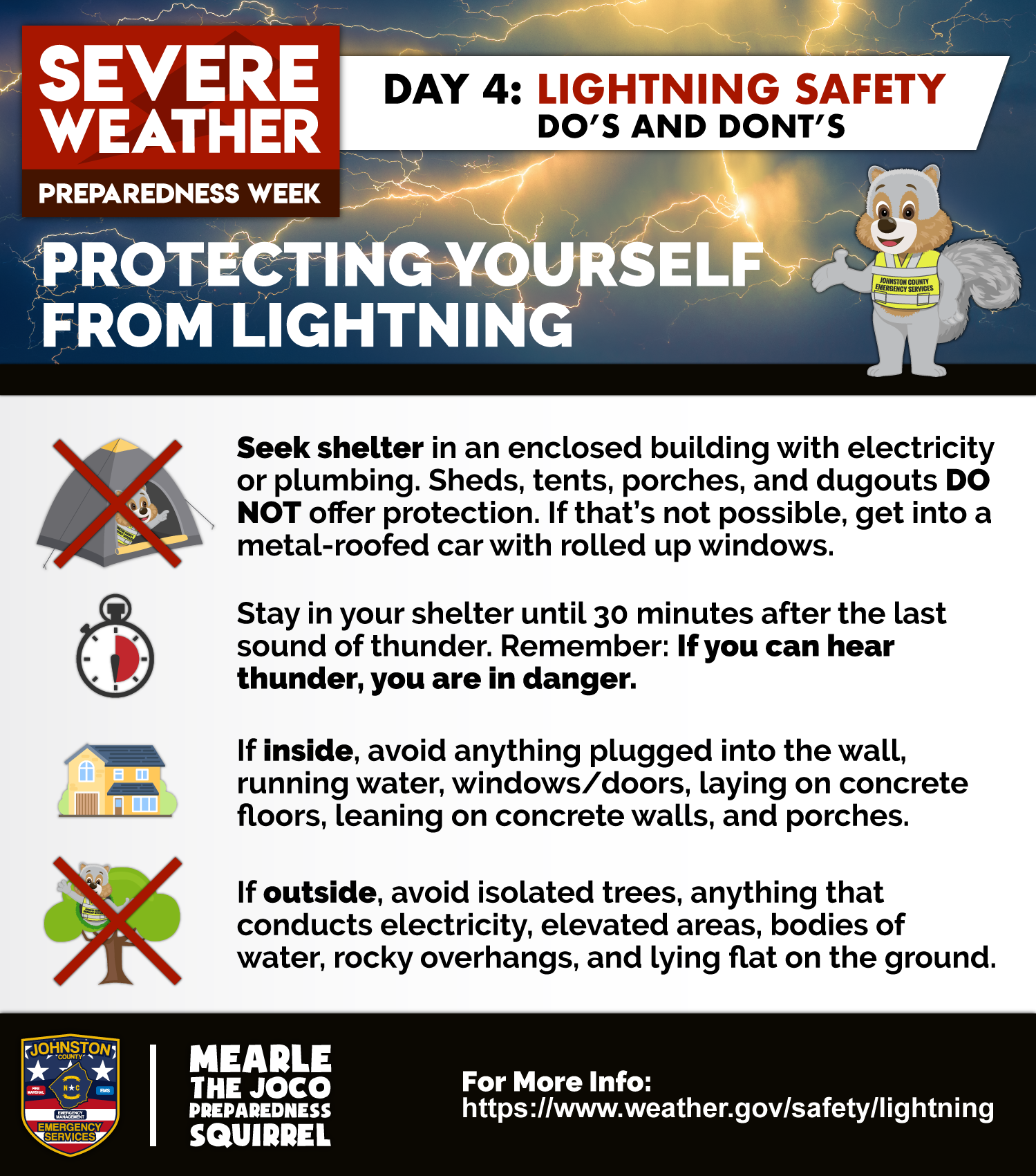 Protecting Yourself from Lightning EM Division JoCo Emergency Services
