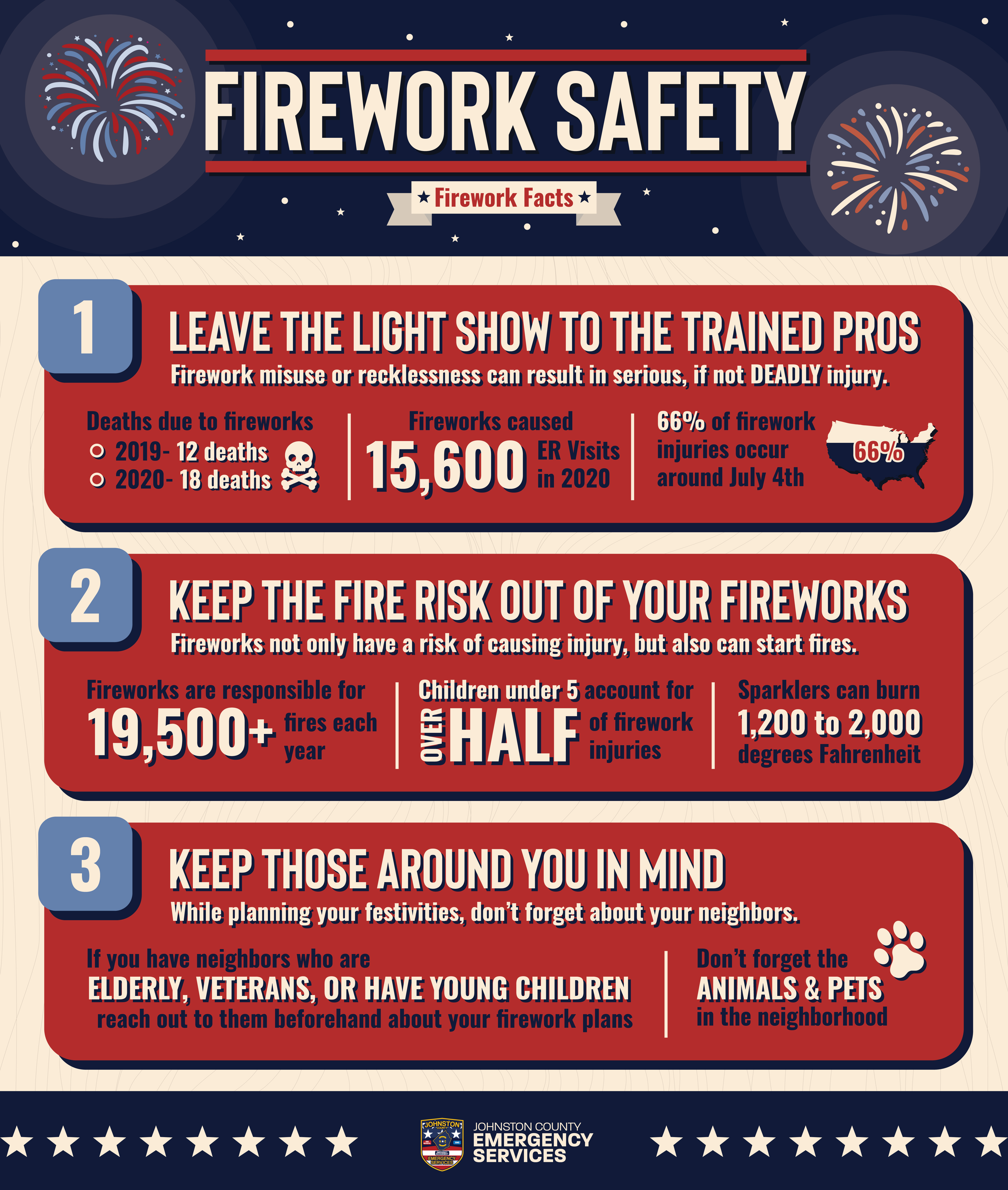 Firework safety facts brochure