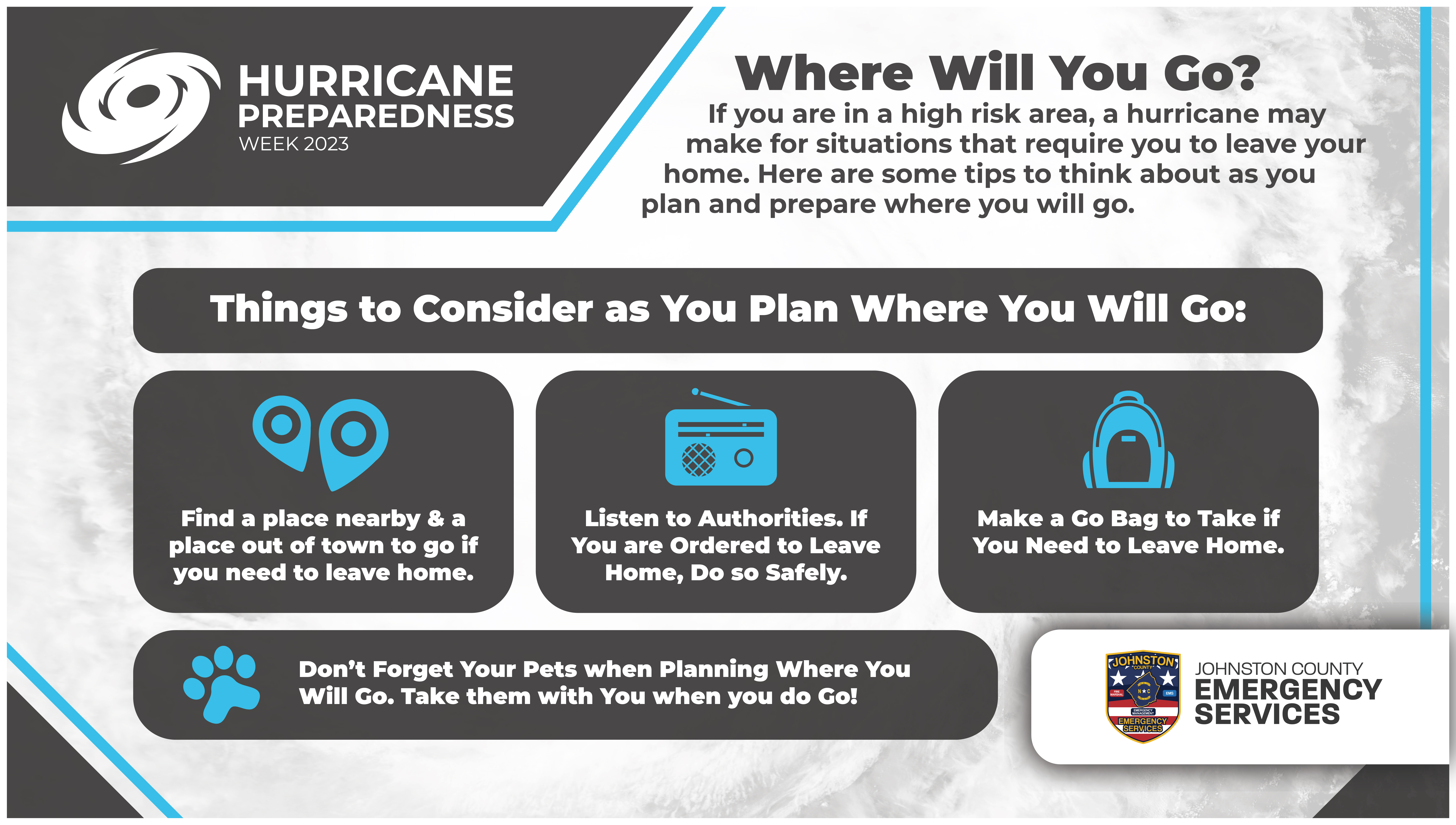 Hurricane Preparedness Week | Know Where to Go