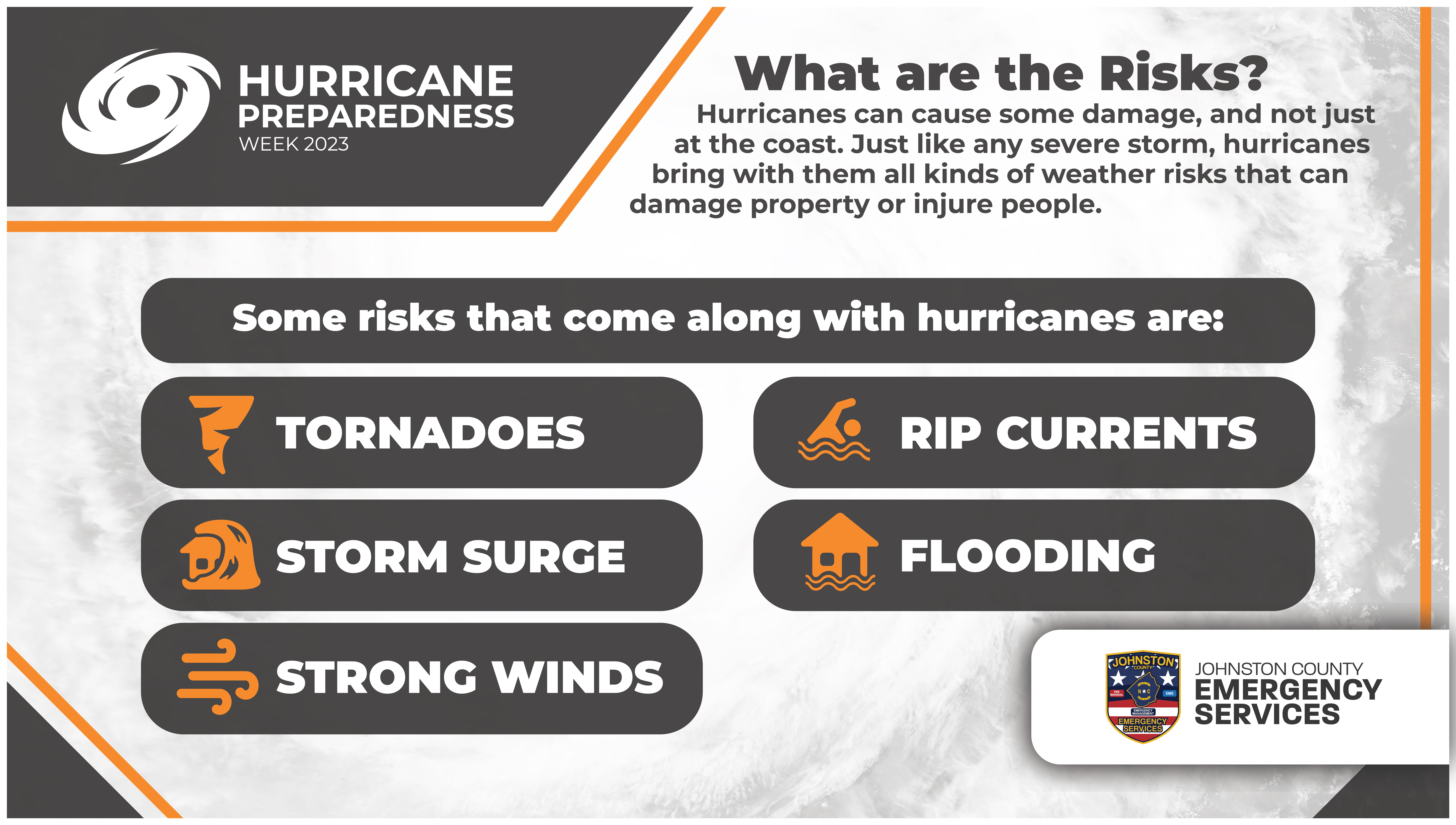 Hurricane Preparedness Week | Risks