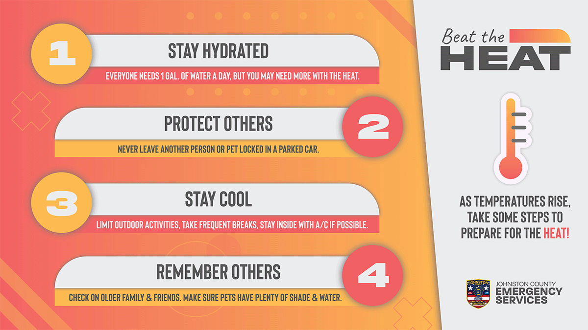 Heat Preparedness Flyer 2022