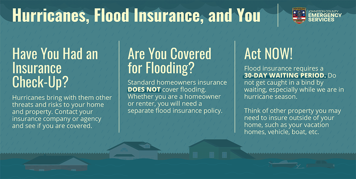 Insurance check up brochure