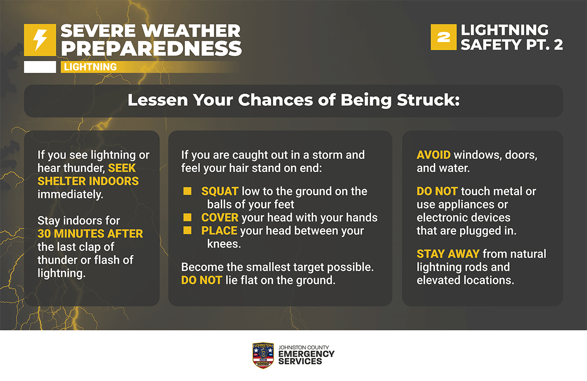 Severe Weather, Lightning Pt. 2 Flyer