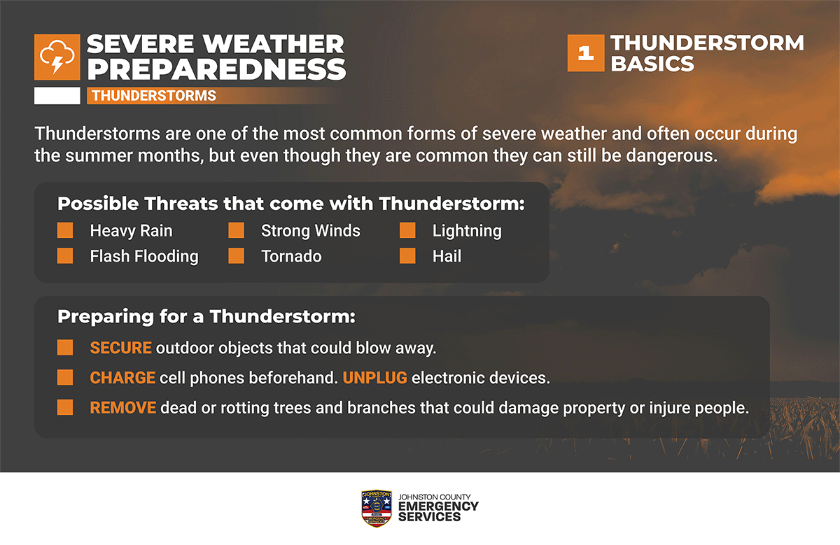 Severe Weather, Thunderstorm Pt. 1