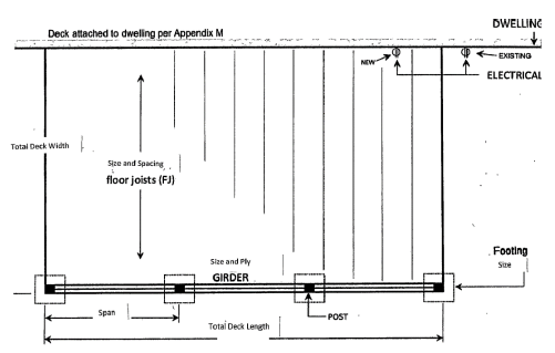 Deck Drawing