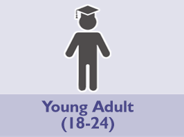 Young Adults